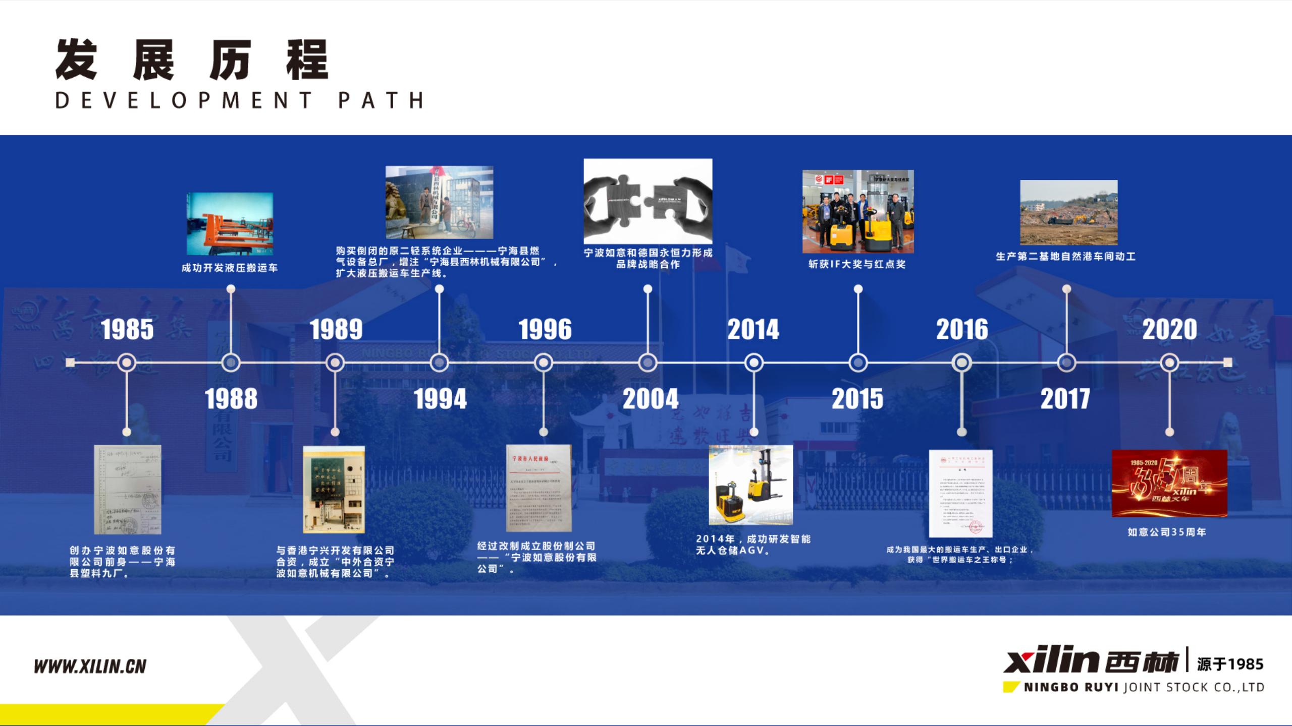 【西林叉車】一站式倉儲(chǔ)物流解決方案 lk 2021-8-25_05.jpg