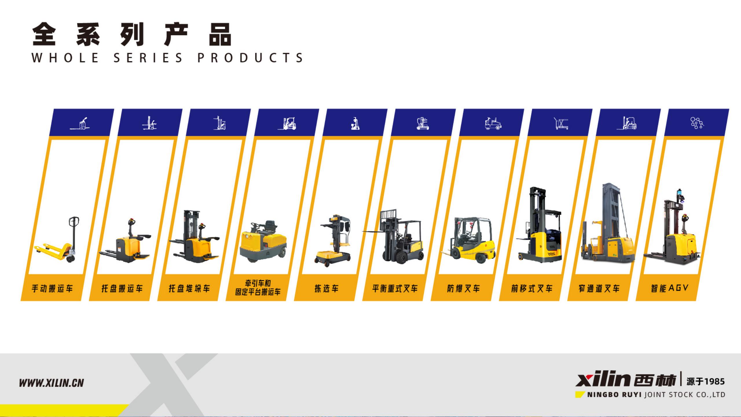 【西林叉車】一站式倉儲(chǔ)物流解決方案 lk 2021-8-25_10.jpg